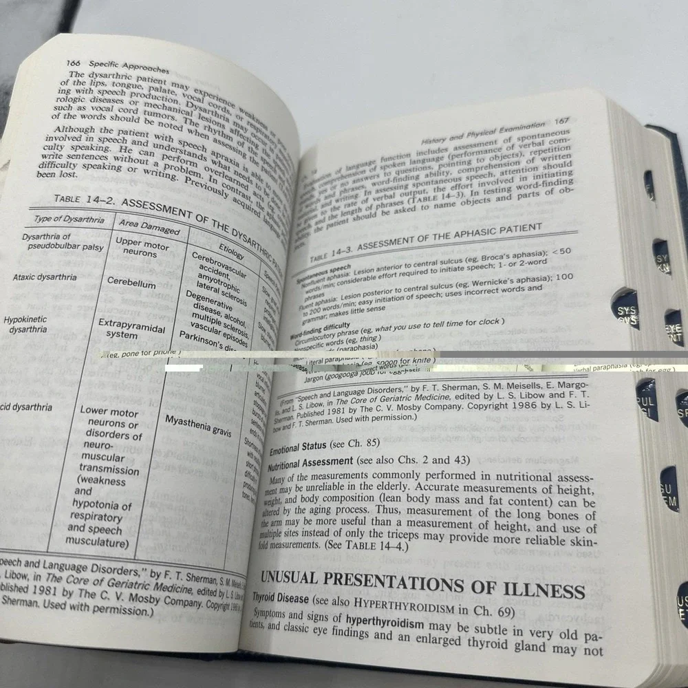 The Merck Manual of‎ Geriatrics Book Copyright 1990 Merck & Co Inc. Hardcover